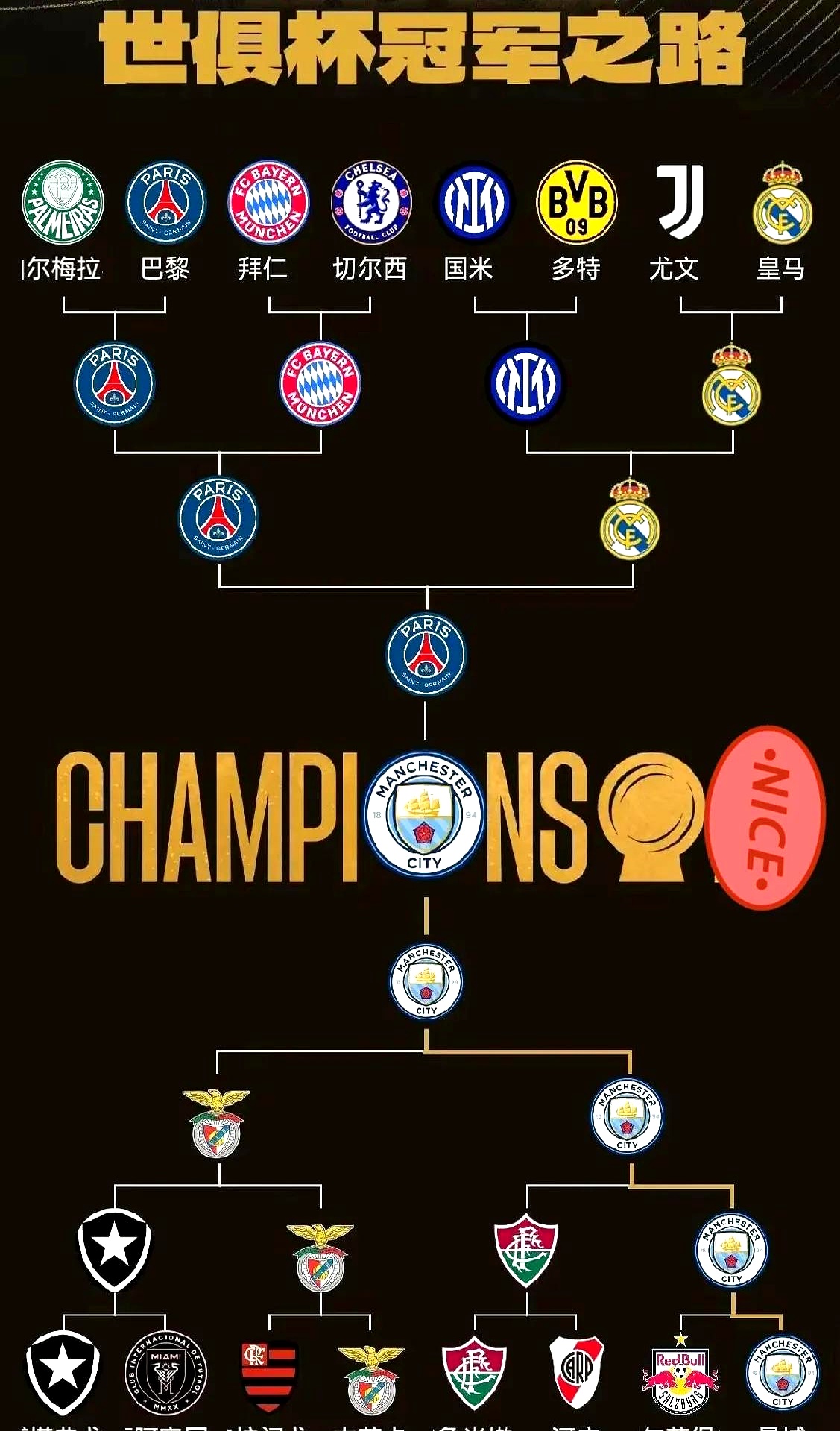 九州娱乐-利物浦曼城赛程